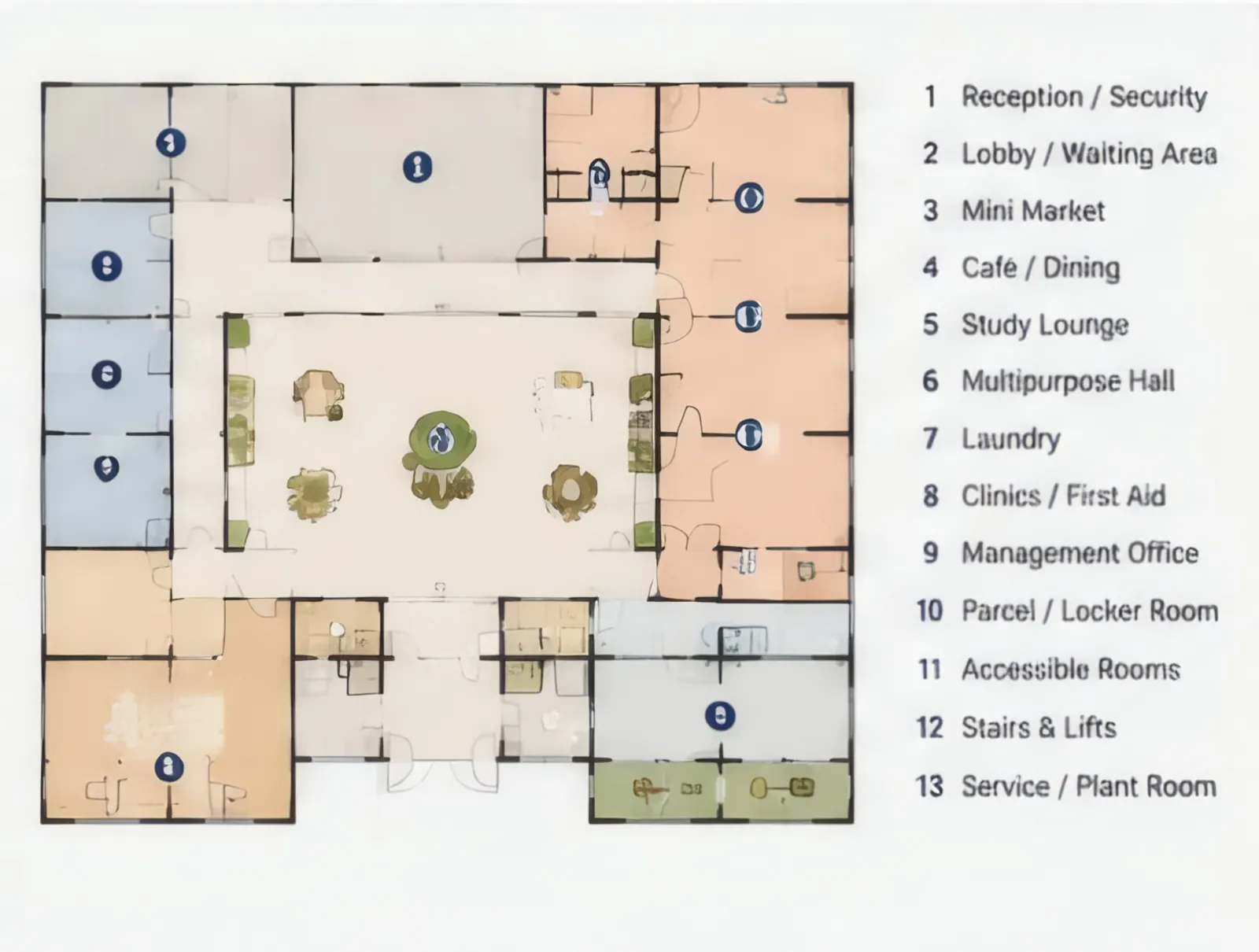 Ground floor plan: reception, lobby, mini market, café, study lounge, multipurpose hall, laundry, clinic, management office and parcel room